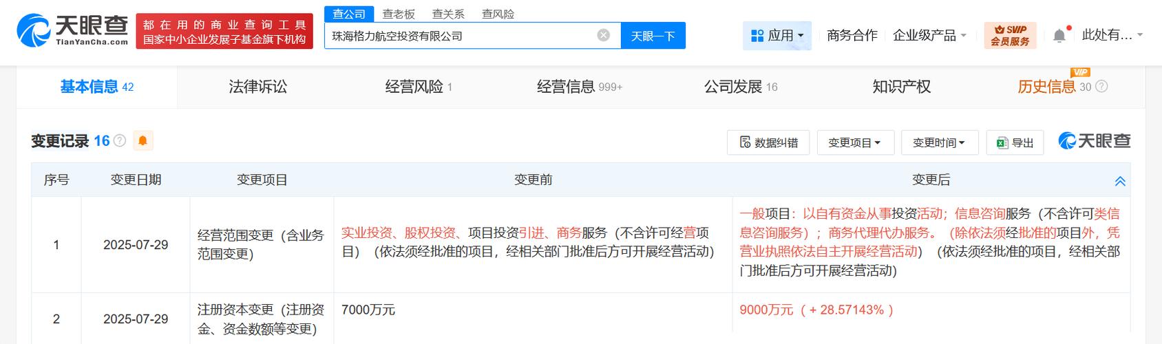 于2009年7月,为杜滨,经营范围为以自有资金从事投资活动
